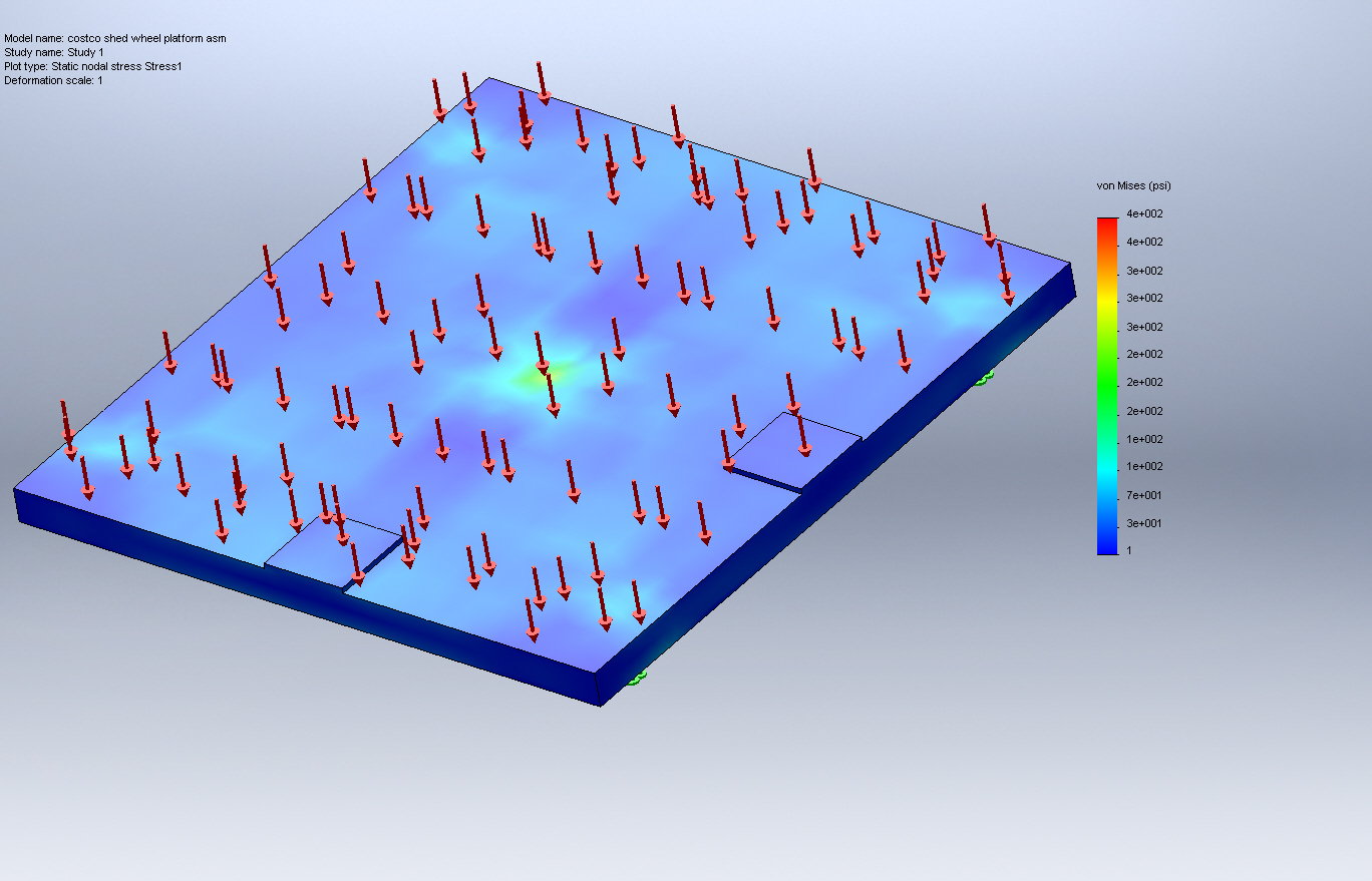 costco shed wheel platform asm stress fea with 3500 lbs surface load true scale