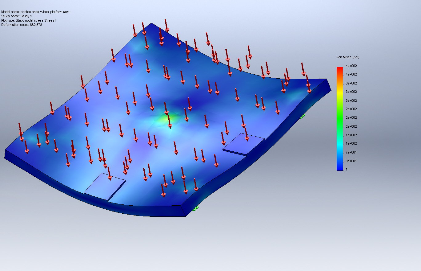 costco shed wheel platform asm stress fea with 3500 lbs surface load