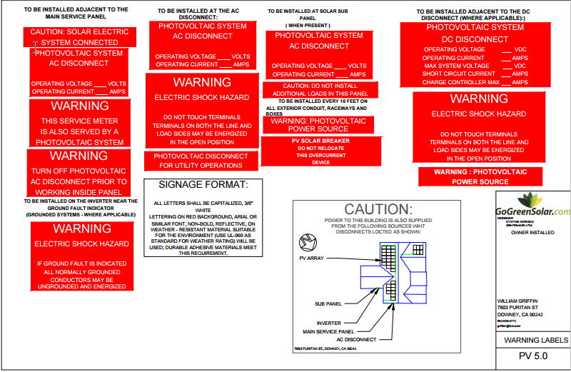 labels sheet 5